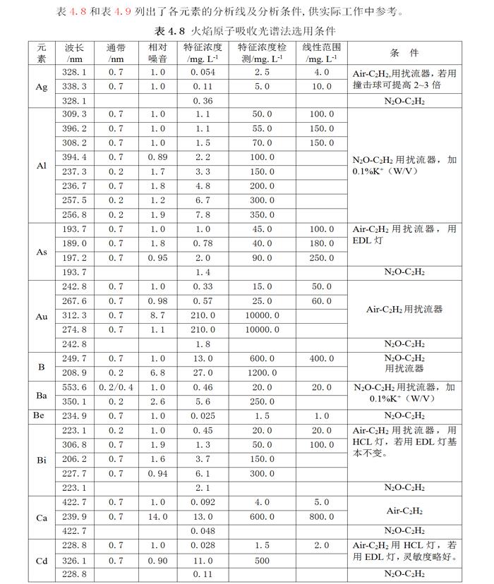 友谊丹诺
