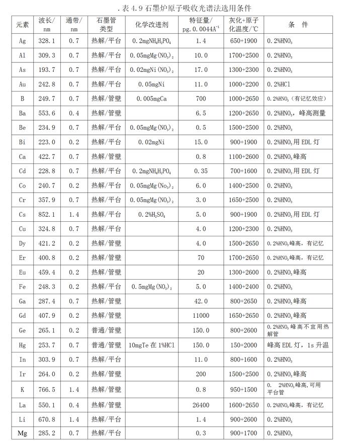 友谊丹诺